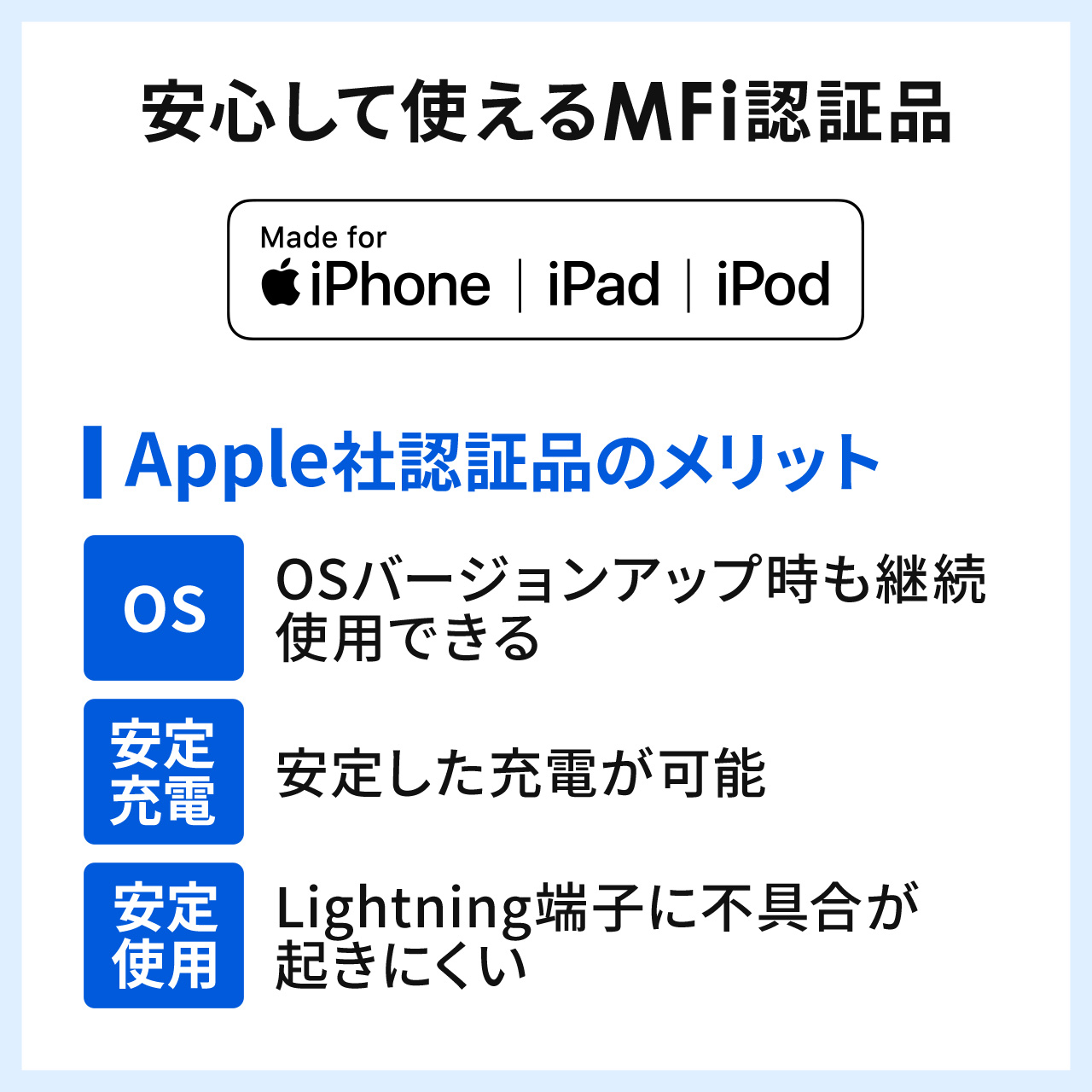 ライトニングケーブル 充電器 iPhone iPad Lightning 12cm MFi認証品 充電 充電ケーブル 500-IPLM010WK2｜sanwadirect｜05