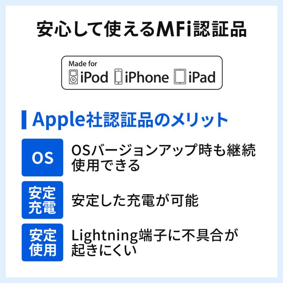 ライトニングケーブル iPhone iPad Lightning ケーブル 1m MFi 認証品 Apple 充電 充電ケーブル 通信 同期 iPhone14 iPhone13 500-IPLM011WK2｜sanwadirect｜04