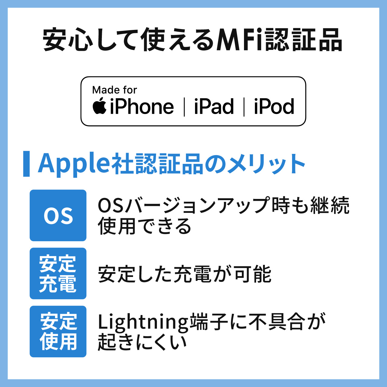 ライトニングケーブル iPhone iPad Lightning 2m フラットケーブル Mfi認証品 充電 充電ケーブル 500-IPLM026WK