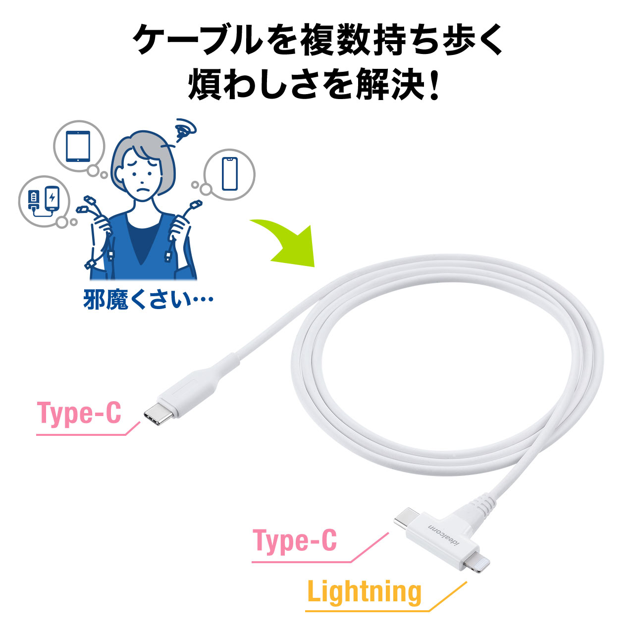 USB Type-C Lightning ライトニング 2in1 USBケーブル 1.2m USB PD60W対応 急速充電 データ転送 Apple MFi 認証品 iPad 第10世代 iPhone15 500-IPLM033｜sanwadirect｜06