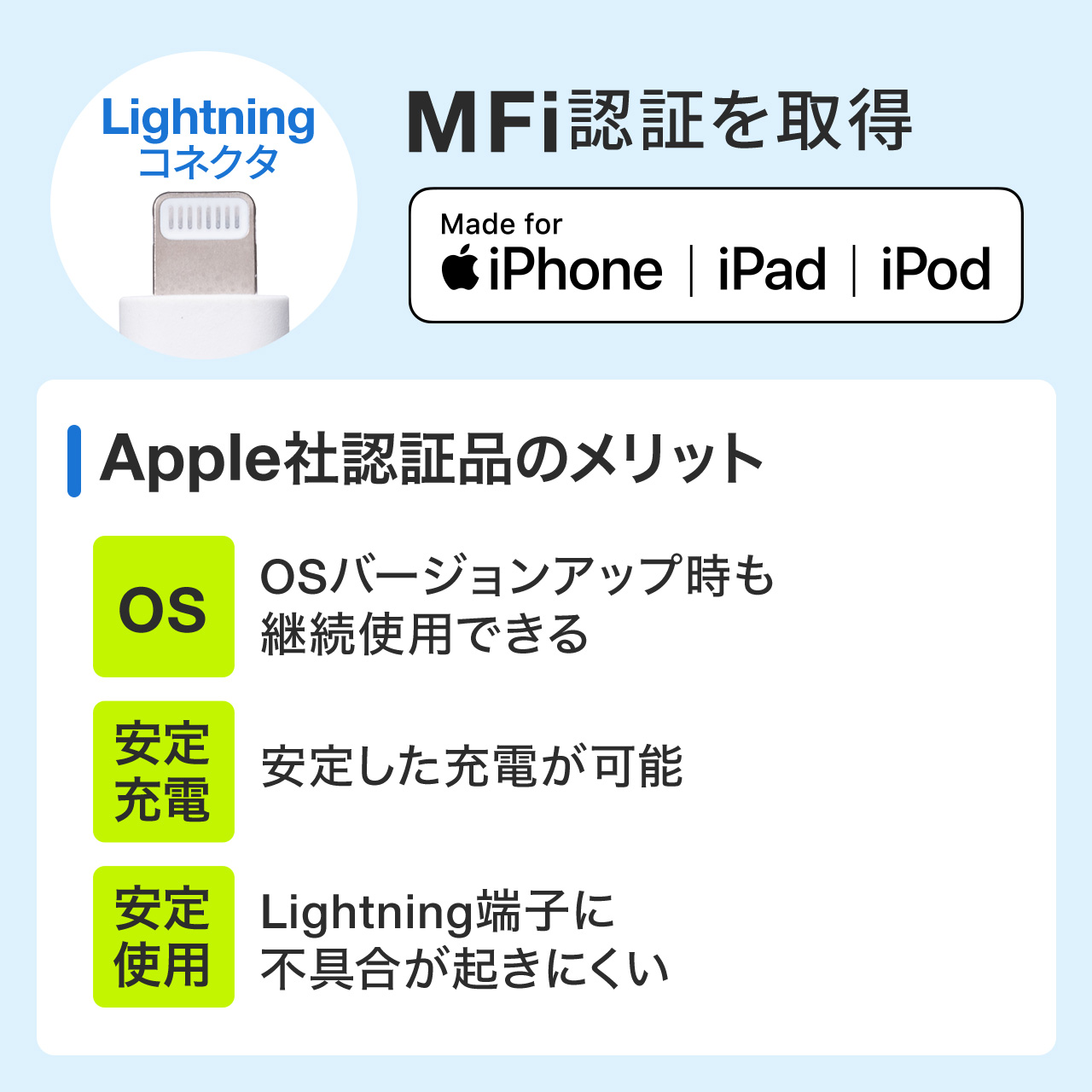 iPhone 充電ケーブル 3in1 iPad 巻き取り USBケーブル Lightning Android スマホ Type-C ケーブル microUSB 充電 通信 iPhone12 12mini Pro Max 500-IPLMM020K｜sanwadirect｜09