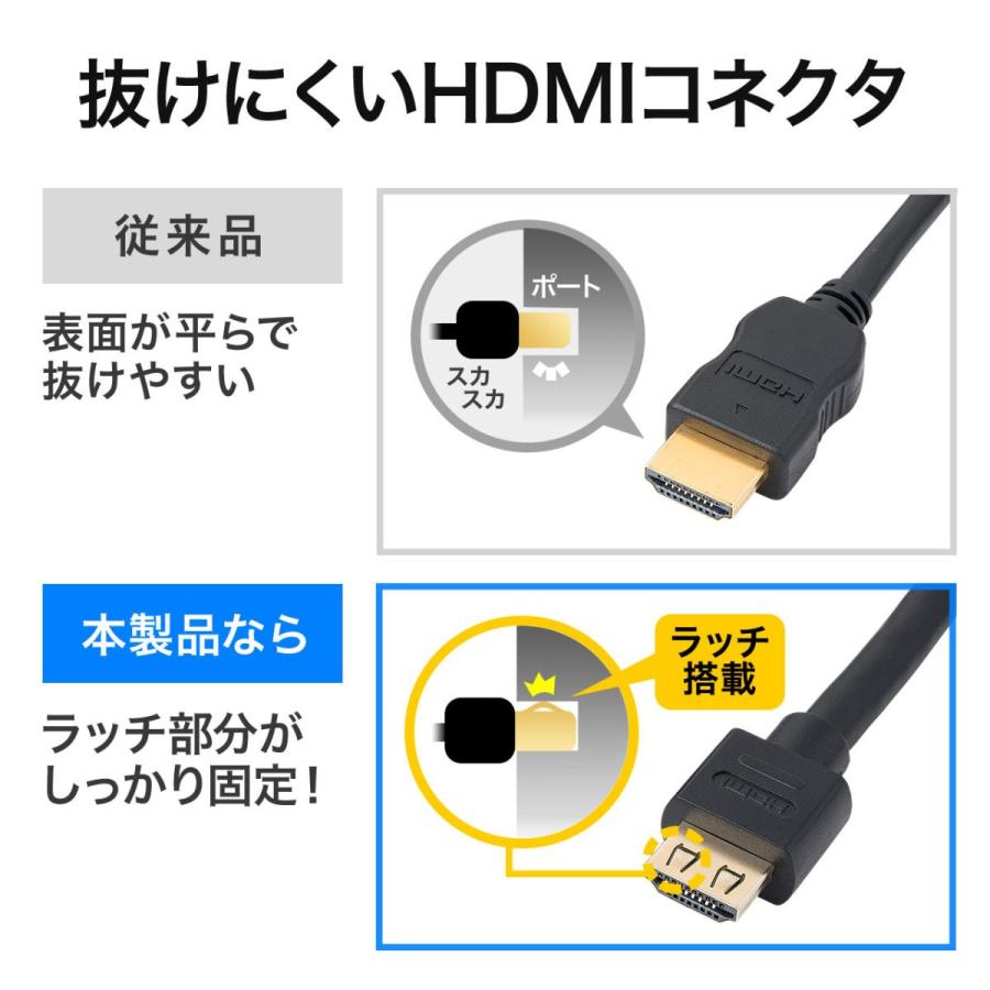 HDMI 変換 ケーブル DisplayPort HDMI 変換ケーブル ディスプレイポート 5m 500-KC021-5｜sanwadirect｜07