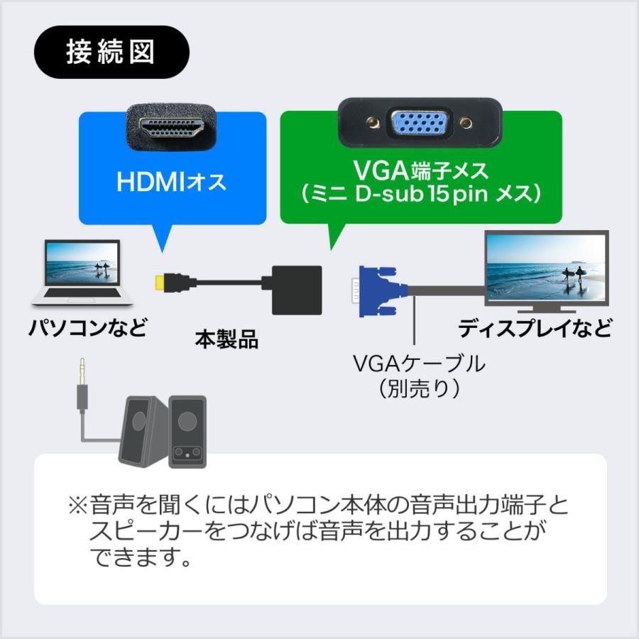 HDMI VGA 変換 アダプタ フルHD 1080P 対応 15cm :500-KC022HV:サンワダイレクト - 通販 -  Yahoo!ショッピング