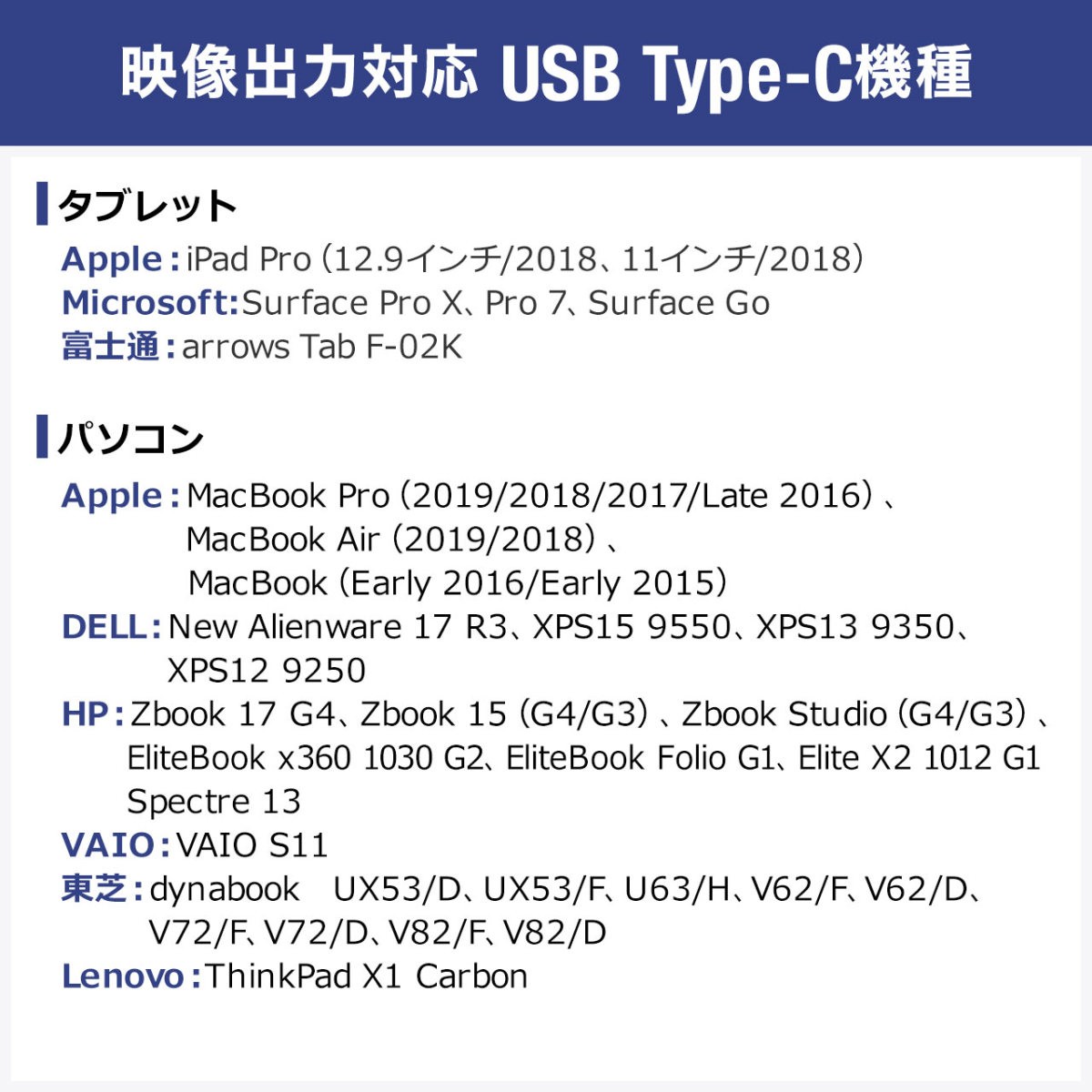 USB Type-C HDMI変換ケーブル 2m 4K/60Hz HDR Thunderbolt 3対応 USB 3.1 ホワイト スマホ パソコン テレビ つなぐ 500-KC031｜sanwadirect｜10