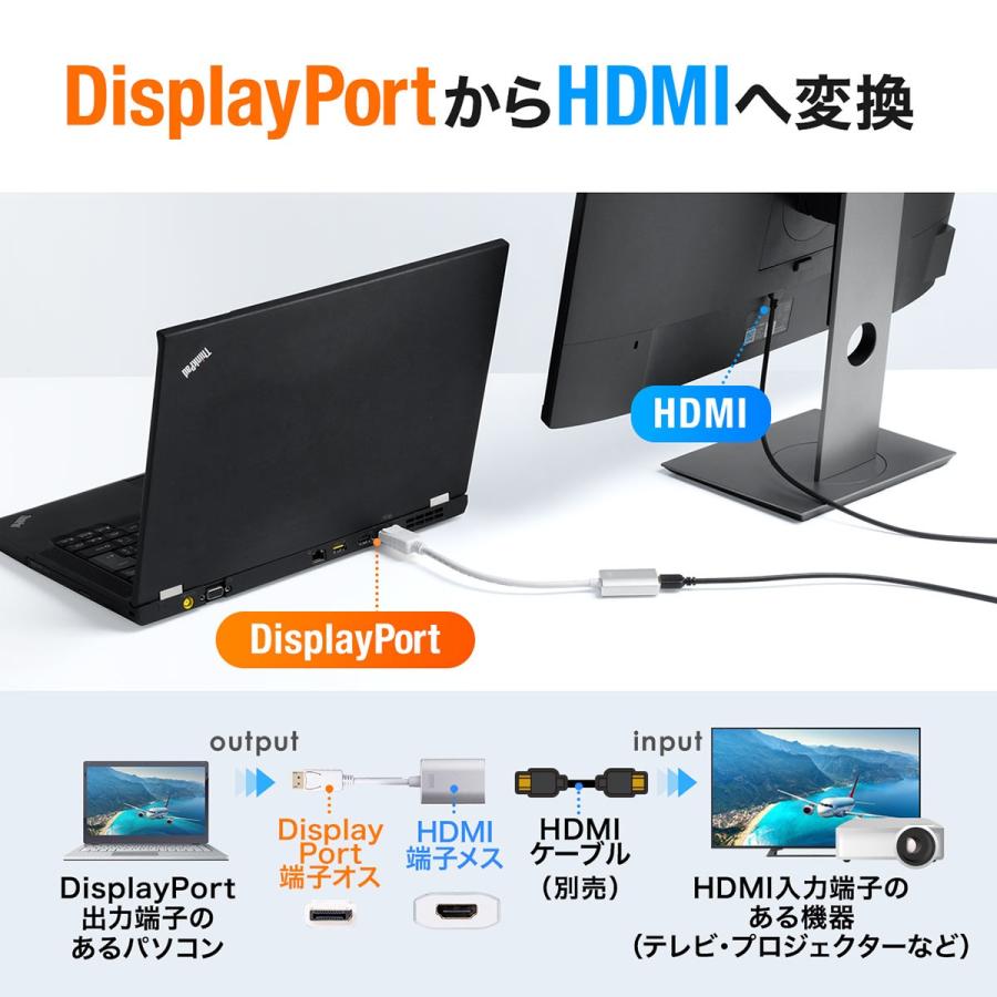 DisplayPort-HDMI 変換アダプタ 4K/60Hz対応 HDR対応 15cm ディスプレイポート - HDMI 変換 ホワイト 500-KC034｜sanwadirect｜02