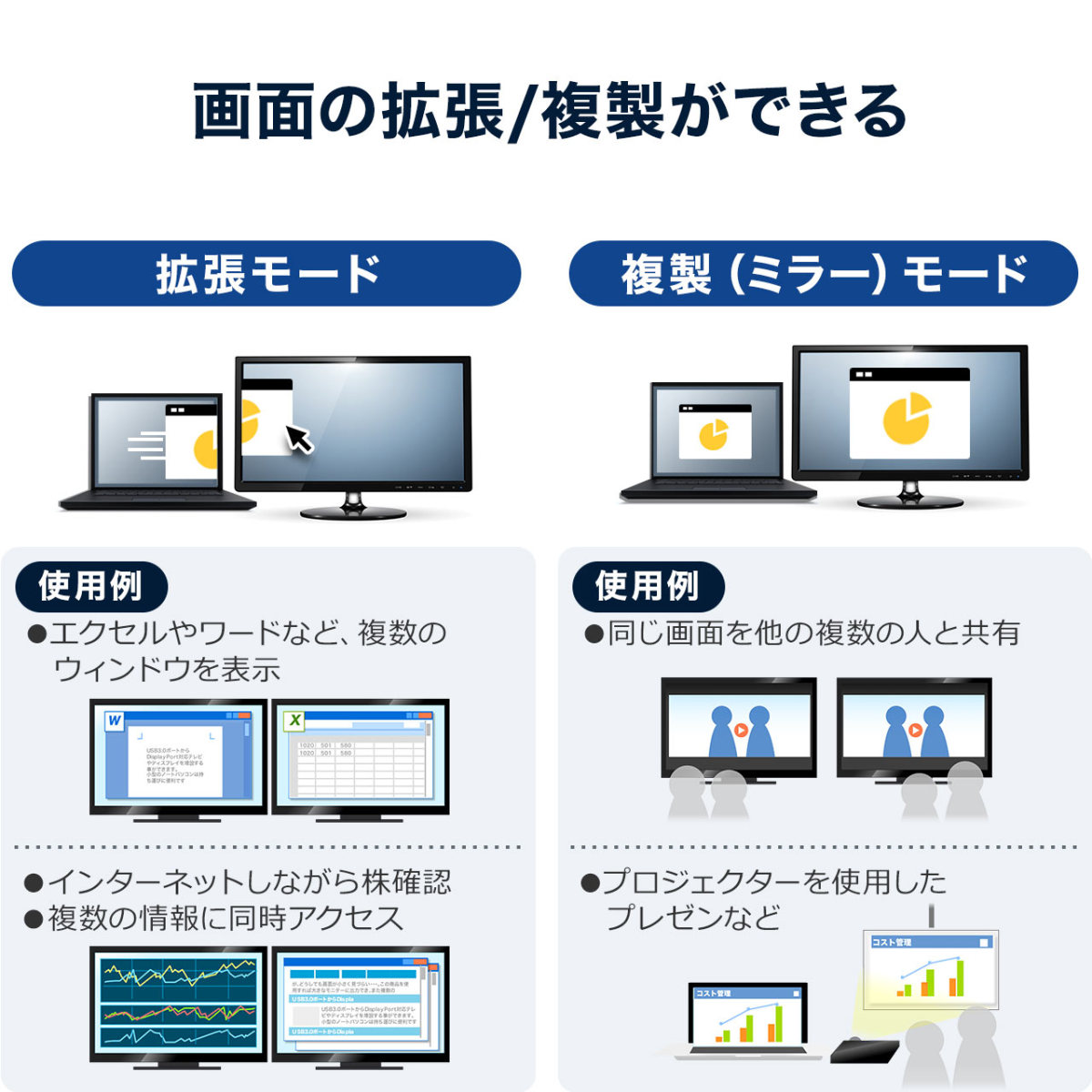 USB Type-C HDMI 変換ケーブル HDMIケーブル 光ファイバー 10m