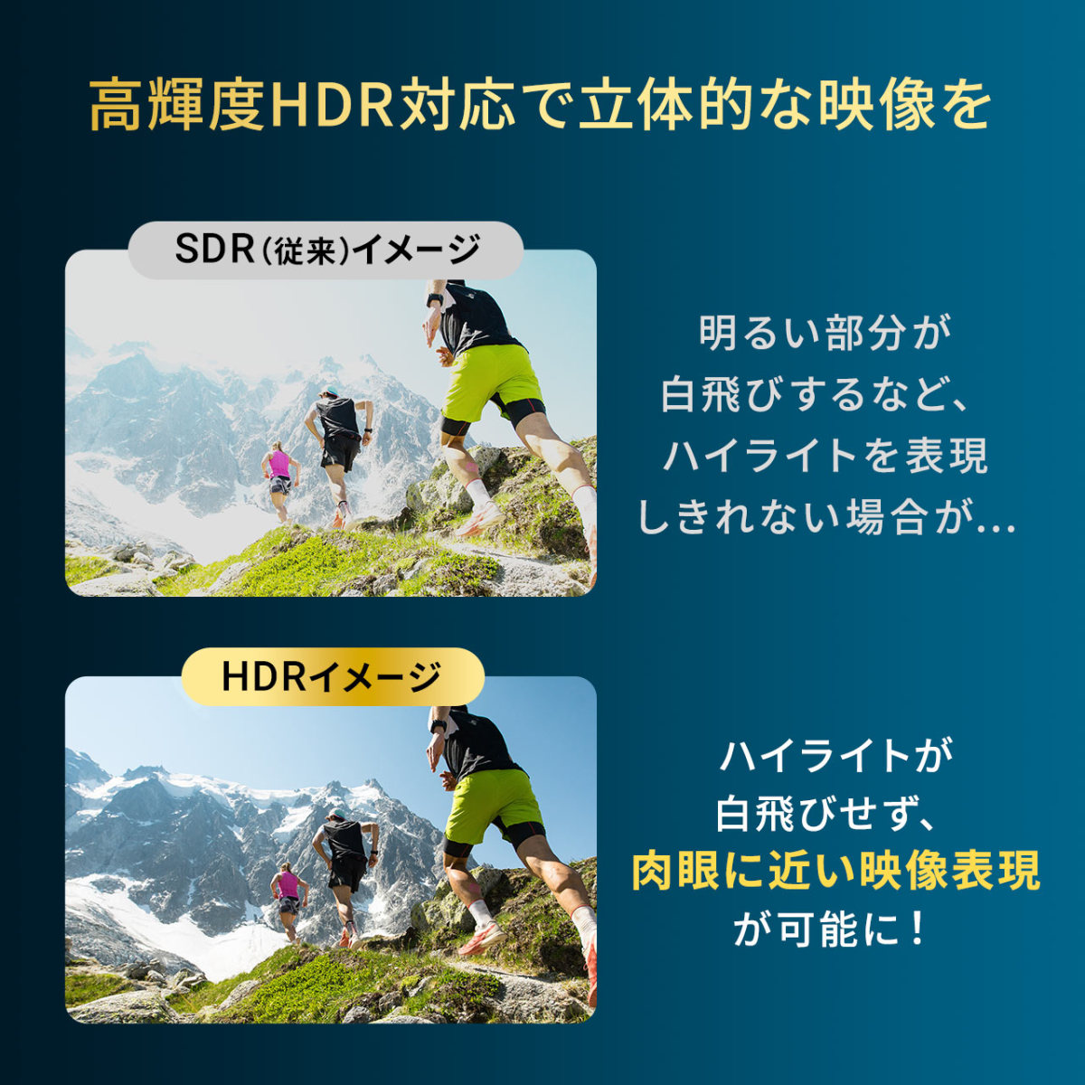 Type-C HDMI 変換アダプター アダプタ 4K/60Hz HDR対応 PD100W Nintendo Switch スイッチ 対応 iPad Pro Air 画面 拡張 複製 ケーブル長20cm 500-KC038｜sanwadirect｜05