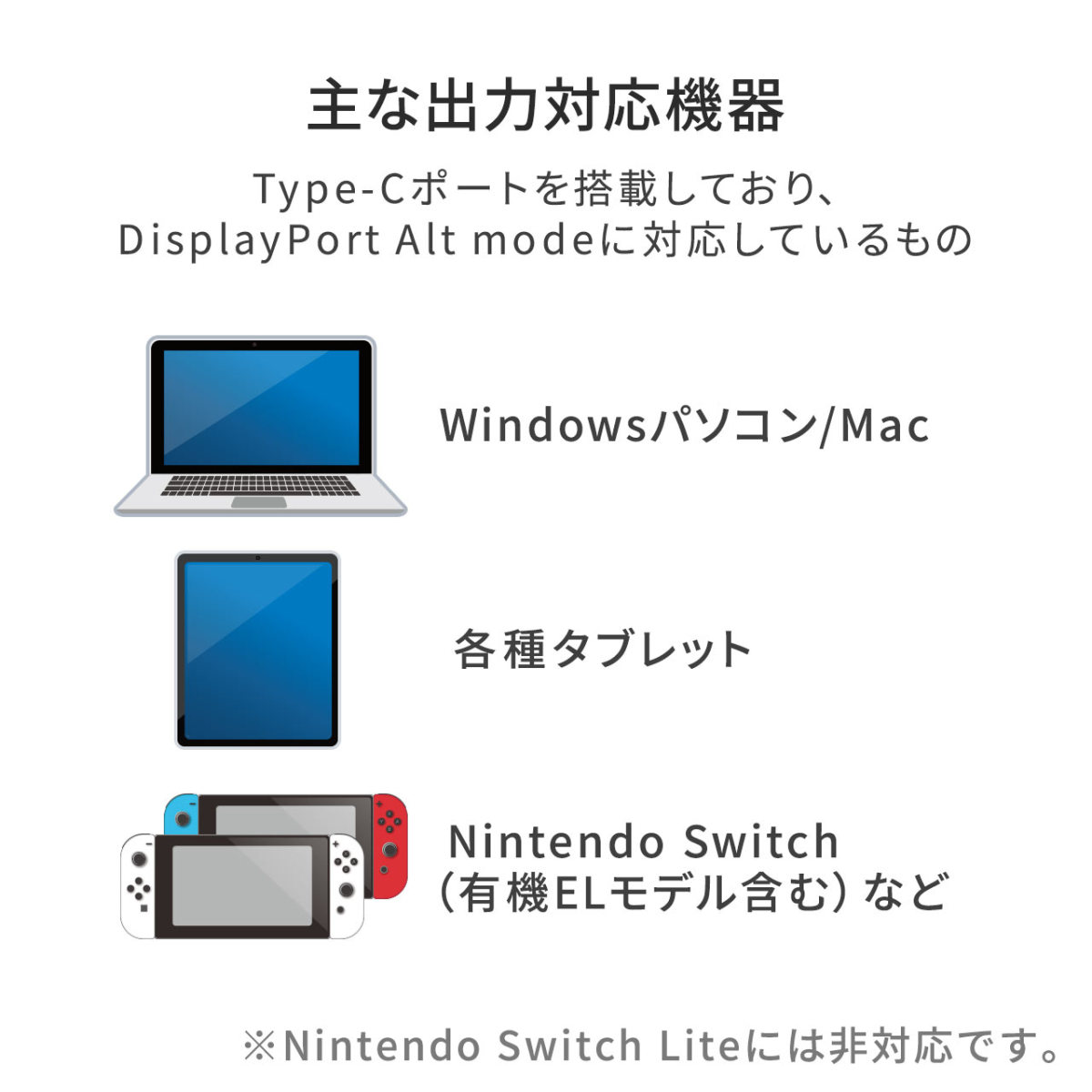 Type-C HDMI 変換アダプター アダプタ 4K/60Hz HDR対応 PD100W Nintendo Switch スイッチ 対応 iPad Pro Air 画面 拡張 複製 ケーブル長20cm 500-KC038｜sanwadirect｜06