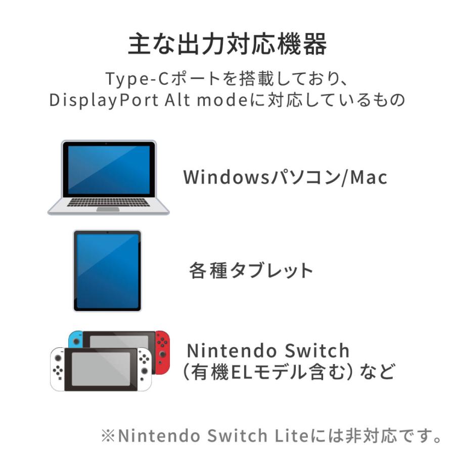 Type-C HDMI 変換アダプター アダプタ 4K/60Hz HDR対応 PD100W Nintendo Switch スイッチ 対応 iPad Pro Air 画面 拡張 複製 ケーブル長20cm 500-KC038｜sanwadirect｜05