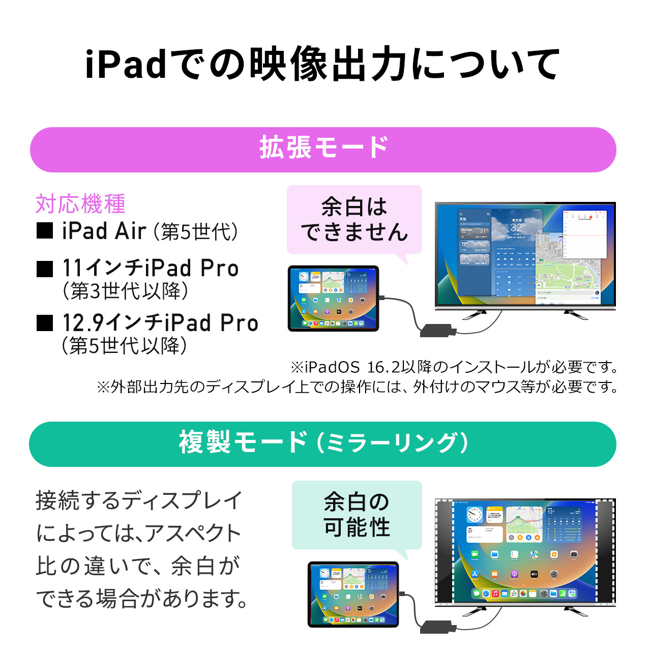 USB Type-C HDMI 変換アダプタ 8K/60Hz 4K/144Hz PD100W Switch スイッチ 対応 iPhone15 MacBook iPad Pro Air HDR  画面 拡張 複製 20cm 500-KC041｜sanwadirect｜11