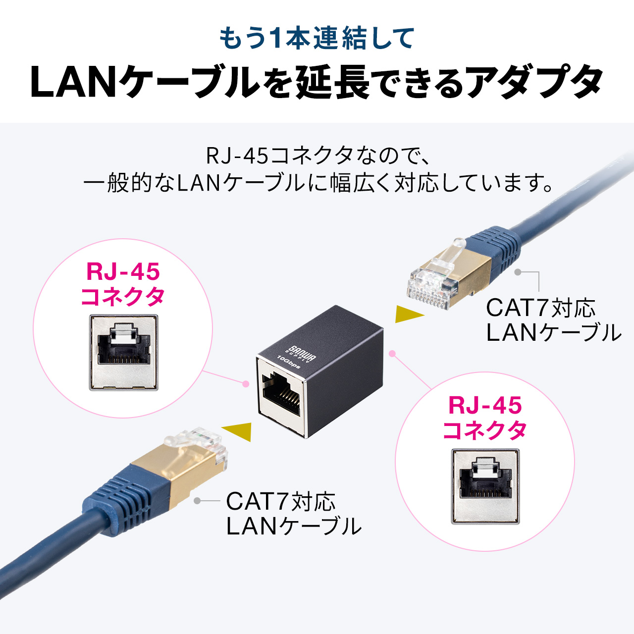 SANWA SUPPLY（サンワサプライ） LAN 中継アダプタ 中継器 中継機 延長