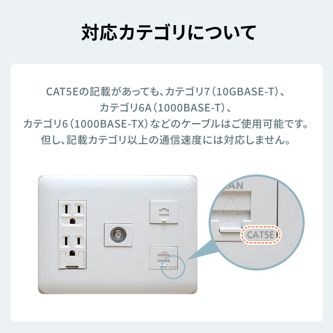 SANWA SUPPLY（サンワサプライ） LANケーブル 30cm カテゴリ6A カテ6A