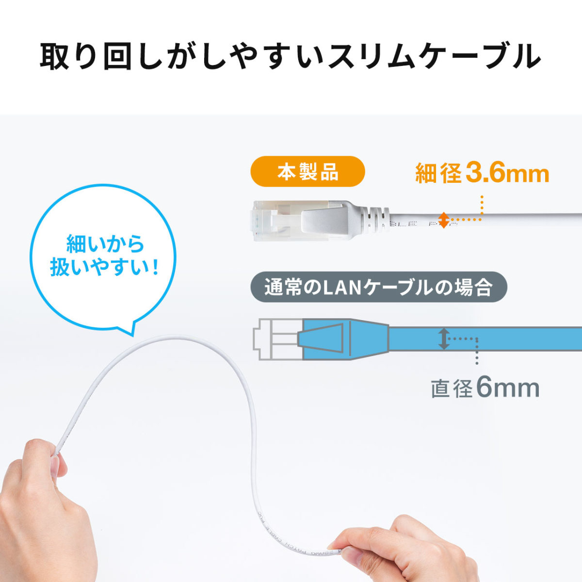 LANケーブル 抗菌 CAT6A カテゴリ6A カテ6A ランケーブル スリム 細径 より線 高速 ツメ折れ防止 5m  :500-LAN6AKK-05:サンワダイレクト - 通販 - Yahoo!ショッピング