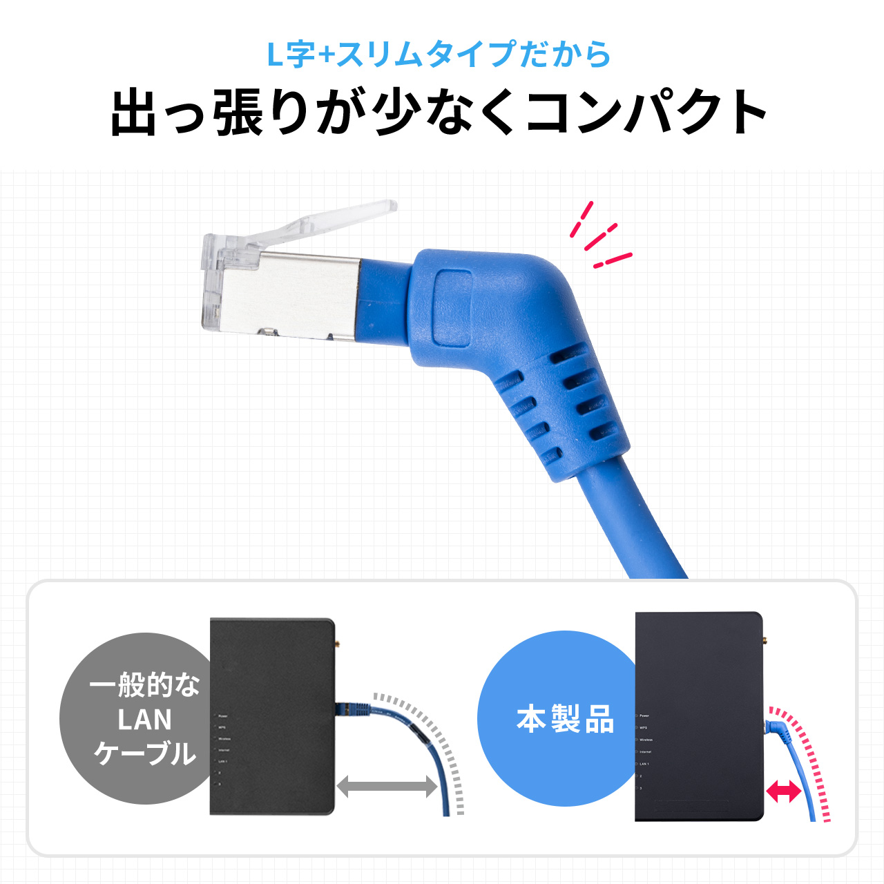 LANケーブル CAT6A 2m カテゴリ6A カテ6A ランケーブル 通信ケーブル 超高速 回転 L字 スリム コネクタ より線 ストレート 全結線 500-LAN6ASW-02BL｜sanwadirect｜03