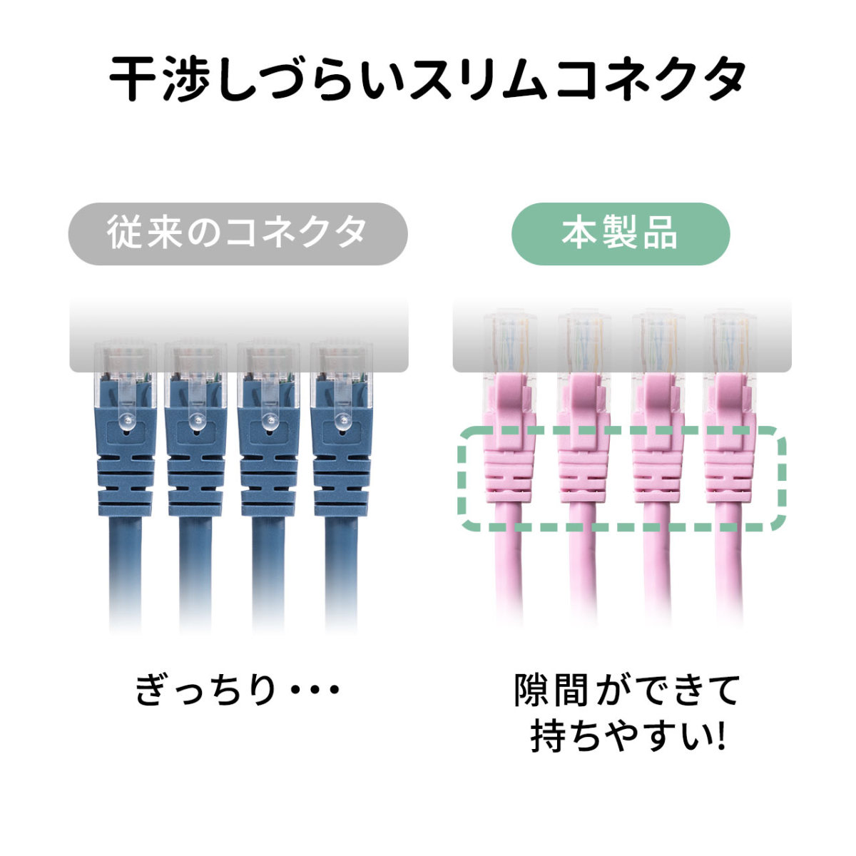 LANケーブル CAT6 カテゴリ6 カテ6 ランケーブル より線 ストレート 高速 ツメ折れ防止カバー おしゃれ カラフル 1m 500-LAN6T01｜sanwadirect｜10