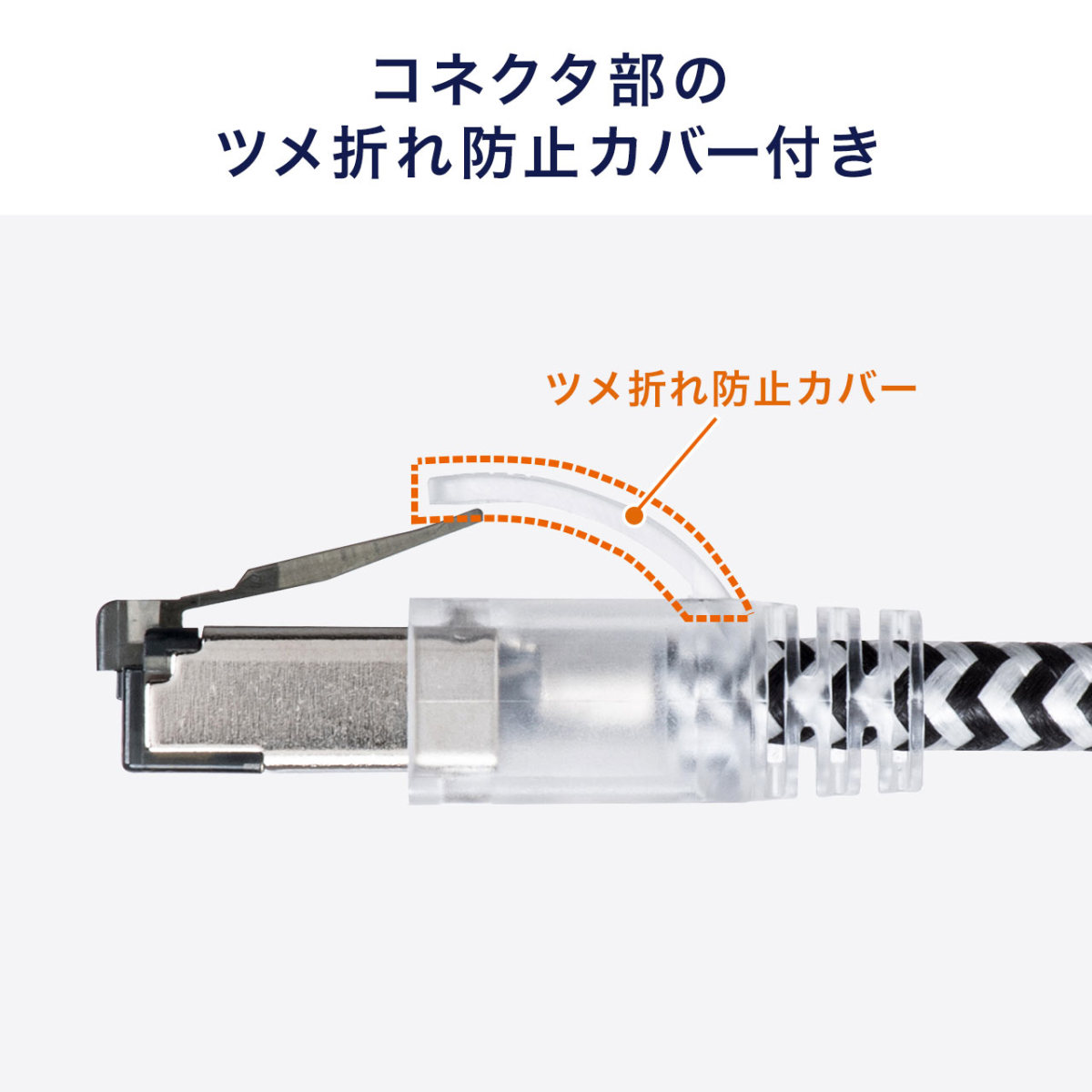 LANケーブル CAT8 カテ8 カテゴリー8 ランケーブル より線 メッシュ