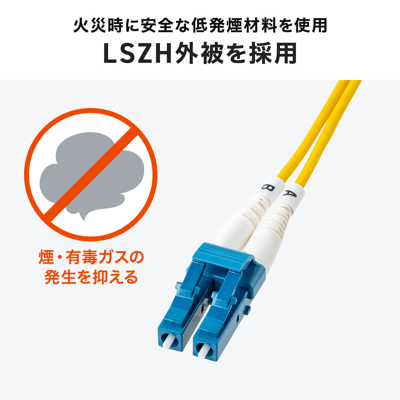 SANWA SUPPLY（サンワサプライ） 光ファイバケーブル 5m OS2 LC×2-LC×2