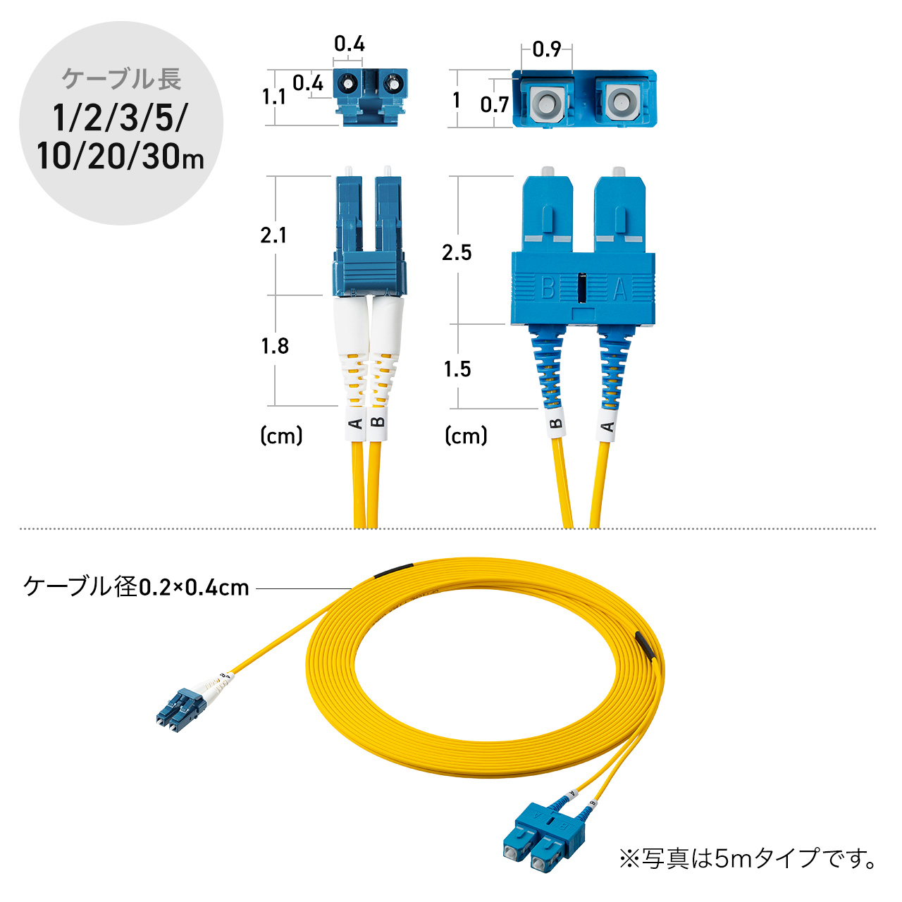 SANWA SUPPLY（サンワサプライ） 光ファイバケーブル 10m OS2 LC×2-SC