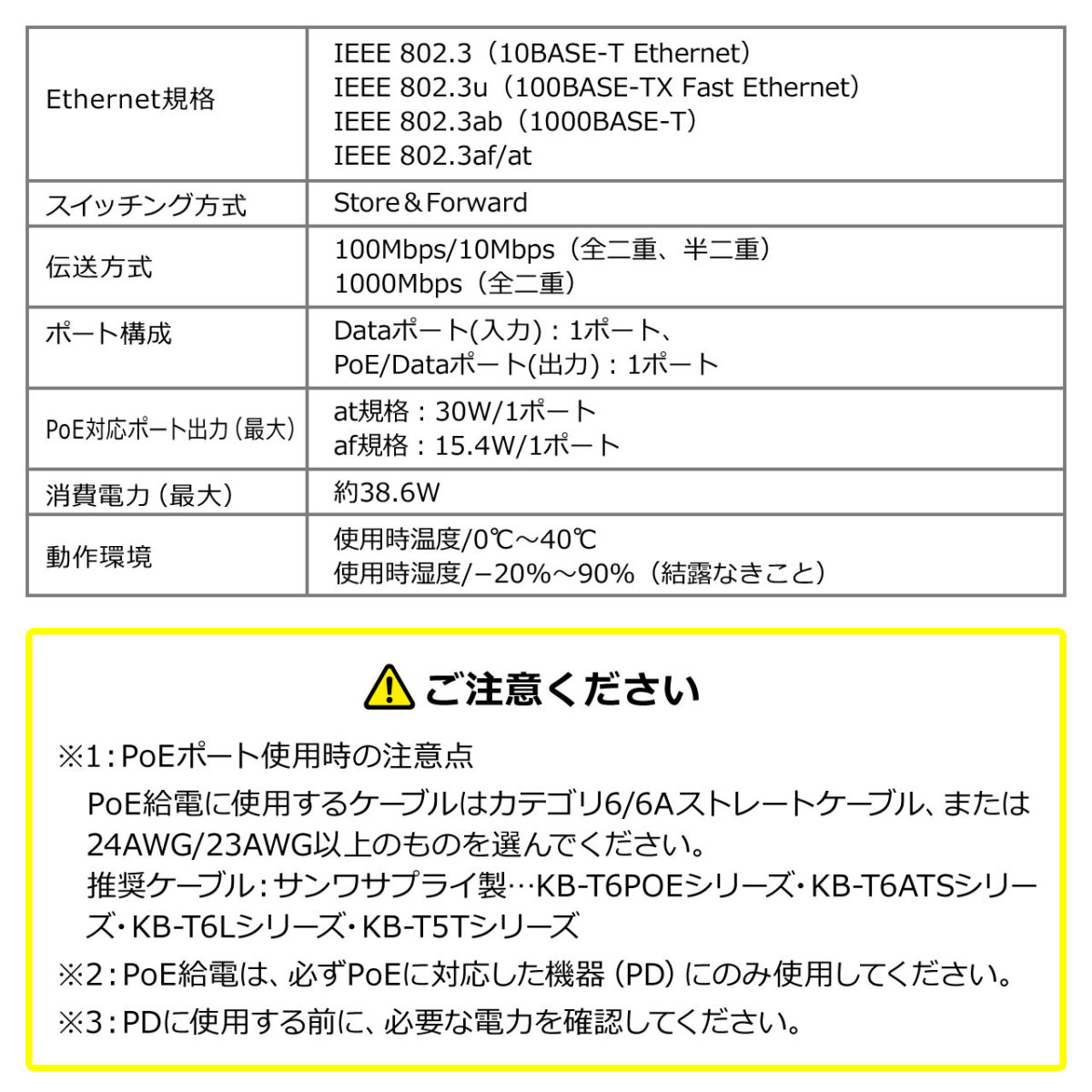 PoEインジェクター PoE給電 電力供給  IEEE 802.3af 対応 IPカメラ 100mまで 500-SWH011｜sanwadirect｜10