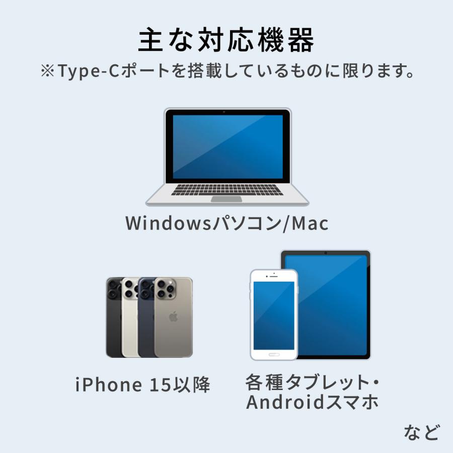 USB Type-C 変換 アダプター アダプタ 500-USB036｜sanwadirect｜06