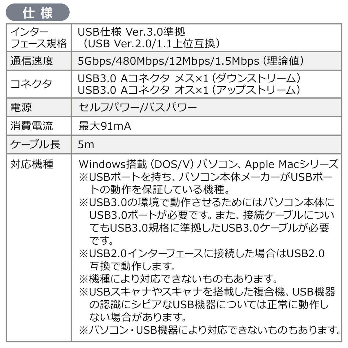 USBケーブル 延長 5m USB 延長コード 延長ケーブル USB3.0 リピーターケーブル アクティブタイプ アクティブケーブル ACアダプタ付き 500-USB046｜sanwadirect｜12