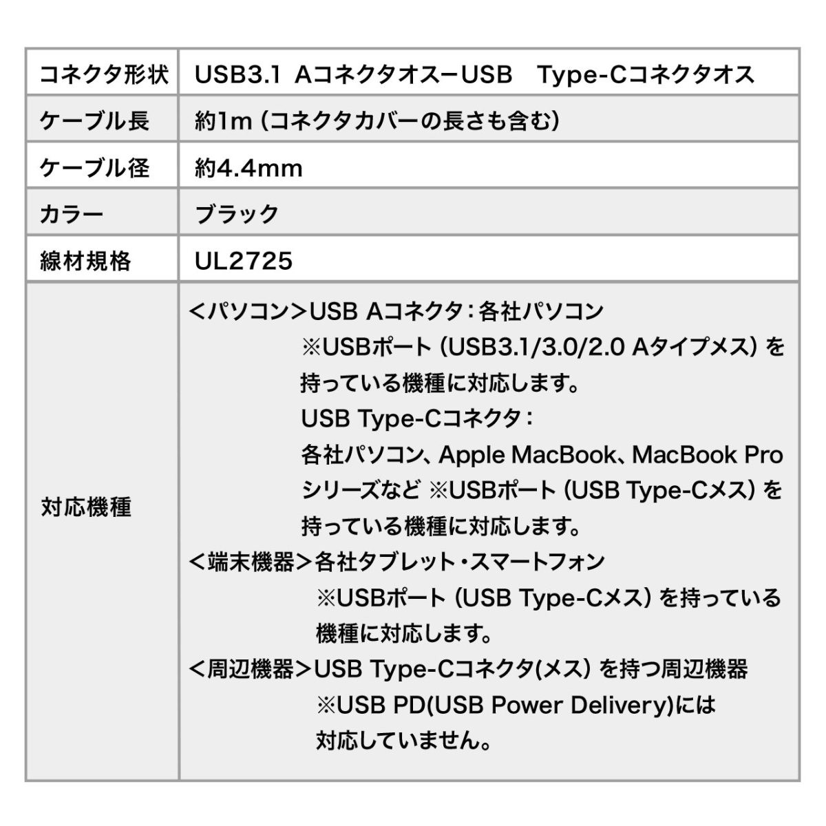Type-C USB ケーブル USB TypeC ケーブル タイプc 充電ケーブル 1m Gen2 500-USB053-1｜sanwadirect｜11