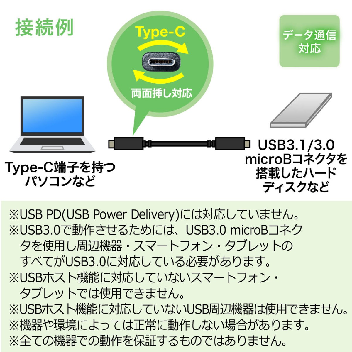 Type-C 充電ケーブル USB TypeC micro B オス タイプC 50cm 0.5m Gen2 500-USB054-05｜sanwadirect｜03