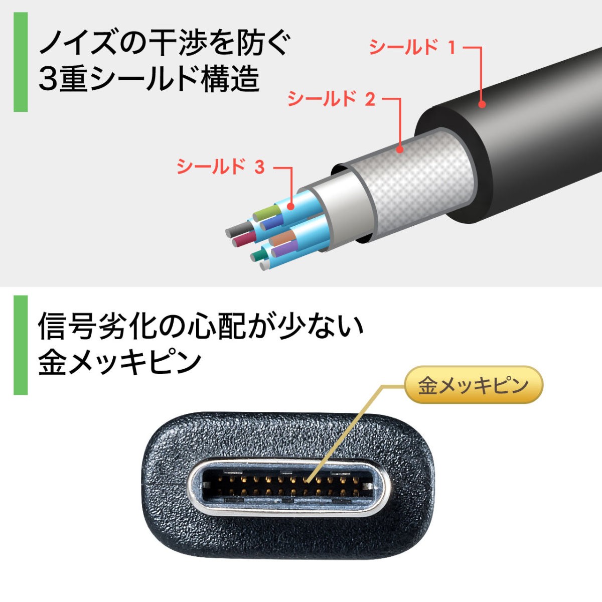 Type-C 充電ケーブル USB TypeC micro B オス タイプC 50cm 0.5m Gen2 500-USB054-05｜sanwadirect｜05