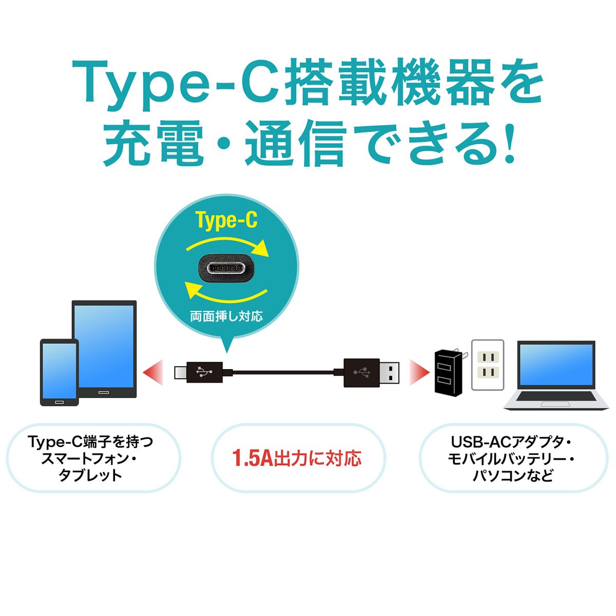 Type-C USB タイプC USBケーブル スマホ充電ケーブル type-C 50cm データ通信 Android スマートフォン 500-USB056-05｜sanwadirect｜02