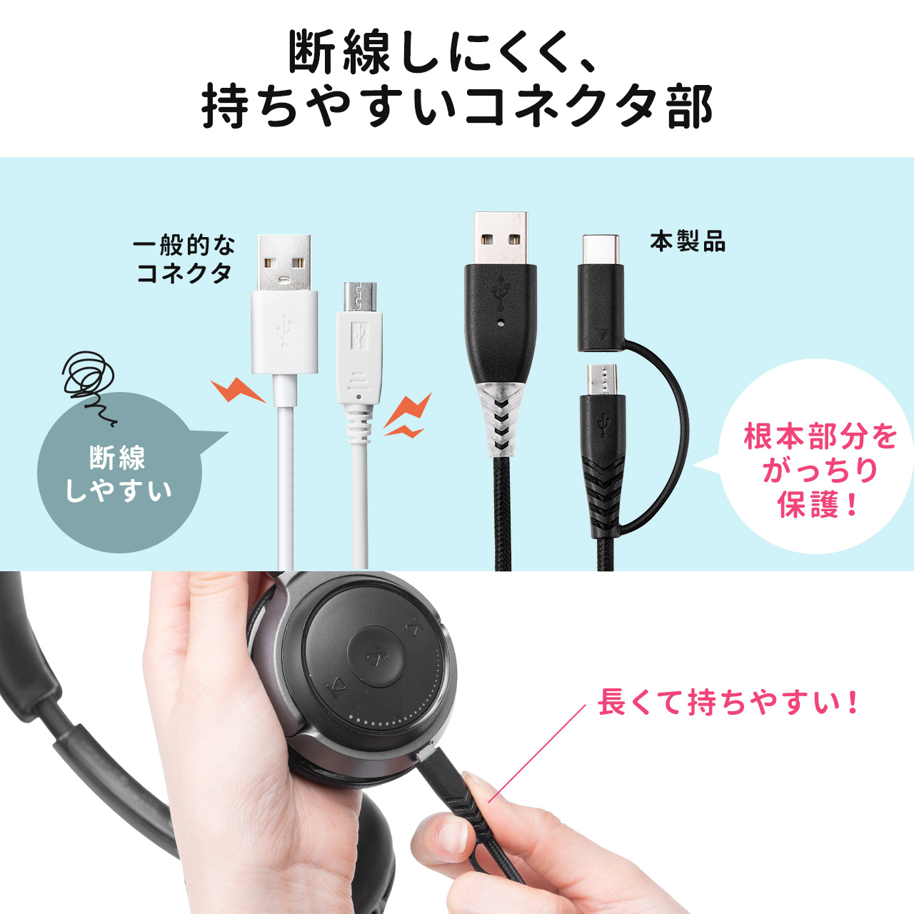 iPad本体 充電器・USB-Cケーブル付き（ほぼ未使用） 楽天市場】ipad 初代 充電器の通販