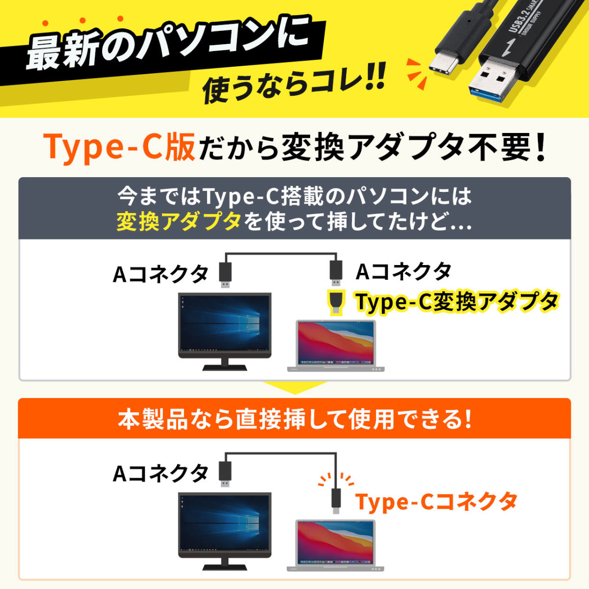 リンクケーブル USB データ移動 簡単 高速 転送 移行 共有 引っ越し ドラッグ＆ドロップ USB3.2 Gen1 Type-C Type-A Windows/Mac両対応 500-USB070｜sanwadirect｜03