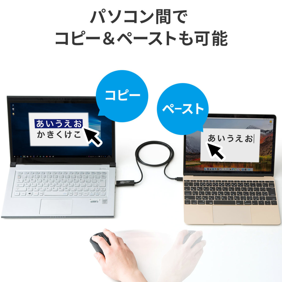 リンクケーブル USB データ移動 簡単 高速 転送 移行 共有 引っ越し ドラッグ＆ドロップ USB3.2 Gen1 Type-C Type-A Windows/Mac両対応 500-USB070｜sanwadirect｜06