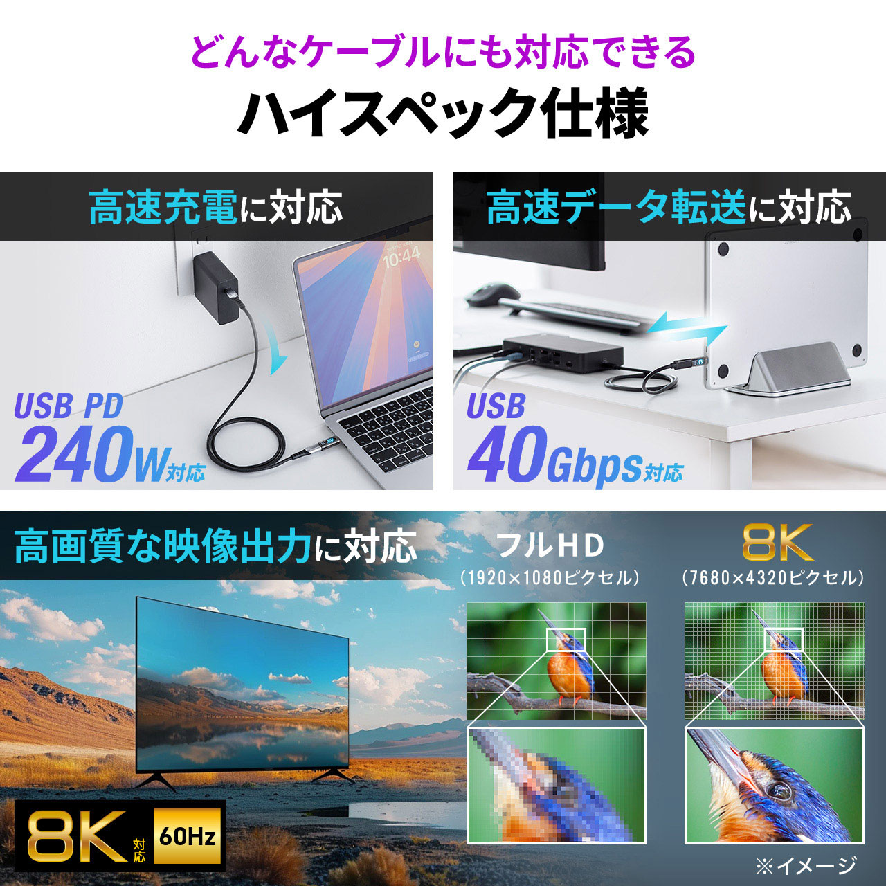 USB-C 変換アダプタ コネクタ Type-C 電力 表示機能 USB 40Gbps PD 240W 映像出力 8K 60Hz スクリーン 液晶 表示 スマホ iPhone iPad 500-USB094 関連画像2