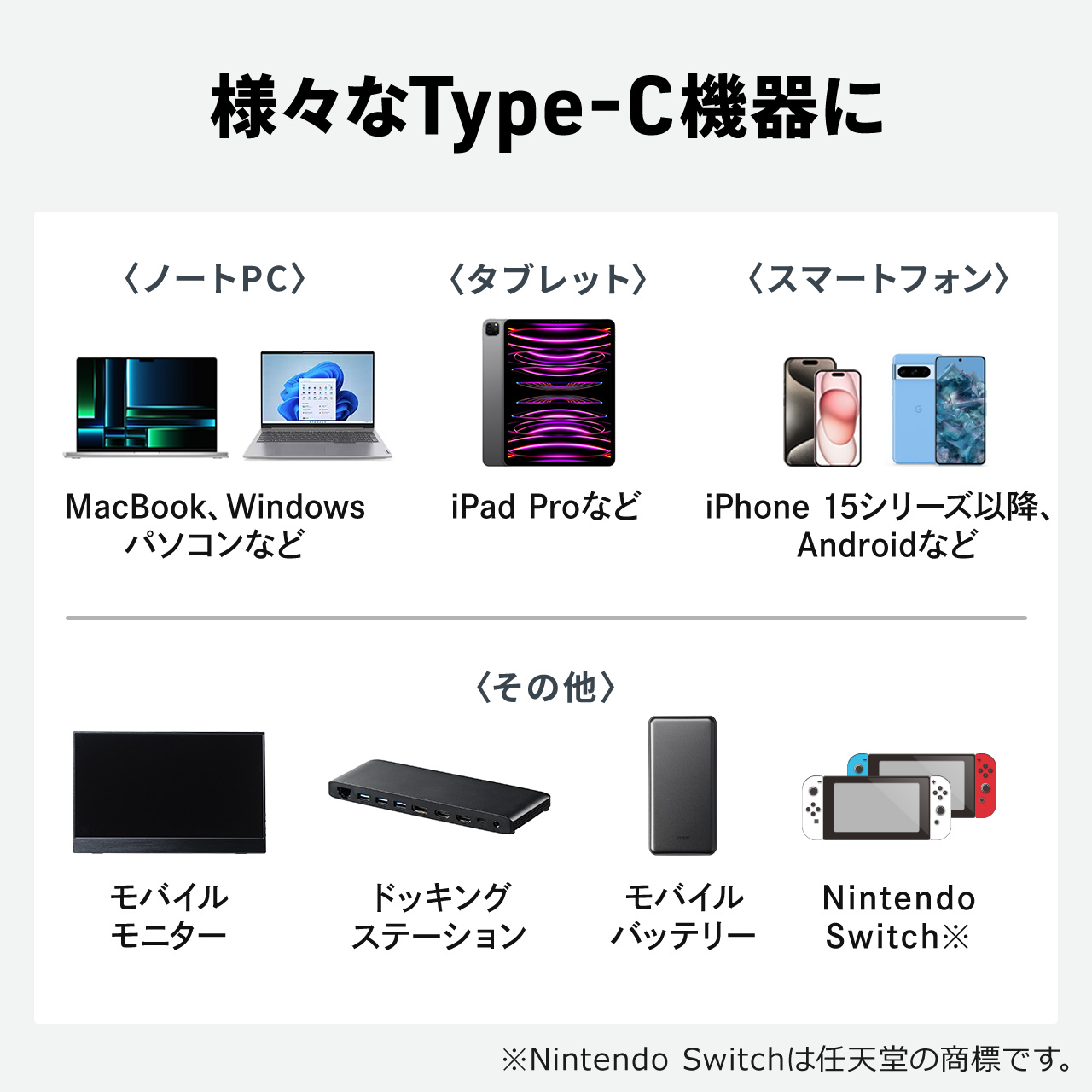 USB-C 変換アダプタ コネクタ Type-C 電力 表示機能 USB 40Gbps PD 240W 映像出力 8K 60Hz スクリーン 液晶 表示 スマホ iPhone iPad 500-USB094 関連画像3