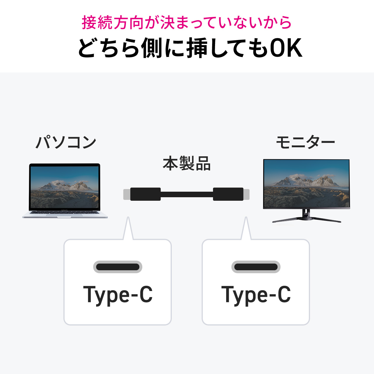 USB Type-C ケーブル 3m 映像出力 対応 USB PD75W 4K/60Hz 高画質 高解像度 Altモード 5Gbps 充電 データ転送 通信 二重シールド構造 ノイズに強い 500-USB096-3 | SANWA SUPPLY | 10