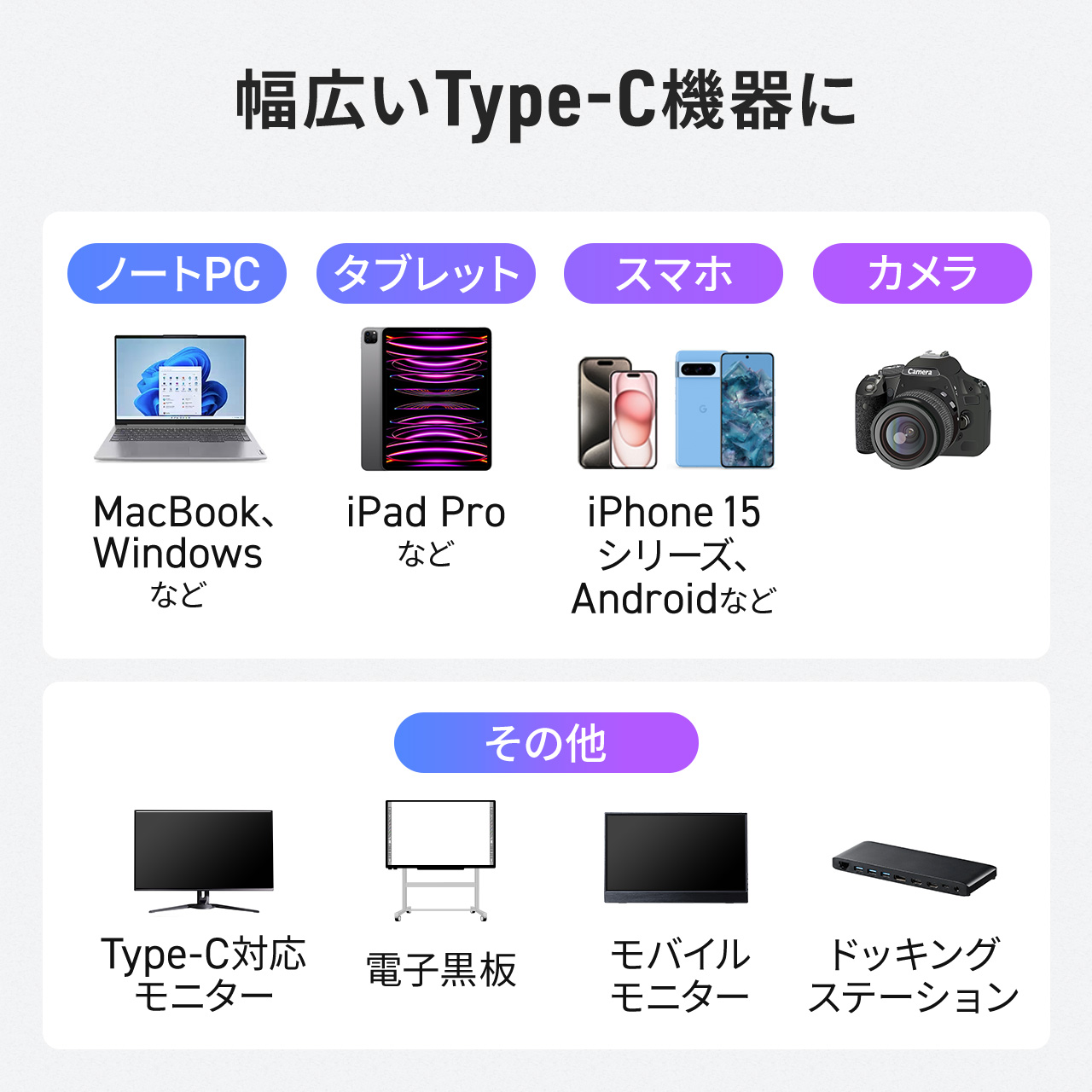 USB Type-C ケーブル 3m 映像出力 対応 USB PD75W 4K/60Hz 高画質 高解像度 Altモード 5Gbps 充電 データ転送 通信 二重シールド構造 ノイズに強い 500-USB096-3 | SANWA SUPPLY | 07