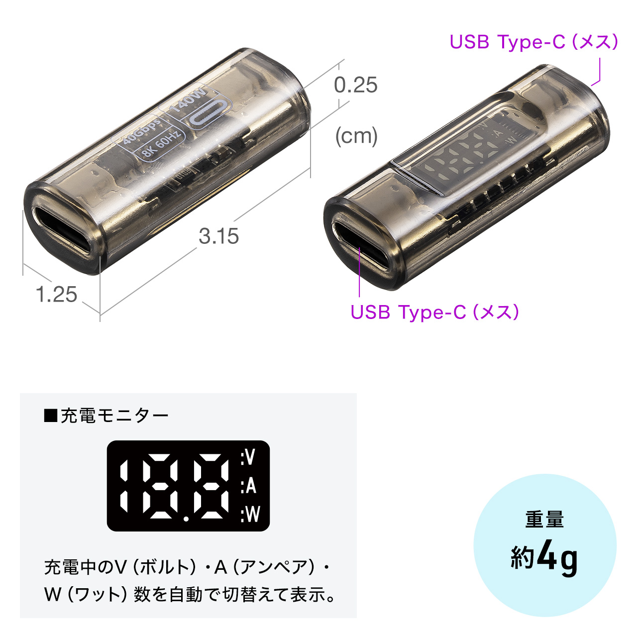 USB-C USB Type-C 中継アダプタ コネクタ 電力表示機能 メス-メス 延長 USB 40Gbps PD 140W 映像出力 8K 液晶 表示 スマホ iPhone iPad 60Hz 500-USB100 | SANWA SUPPLY | 09