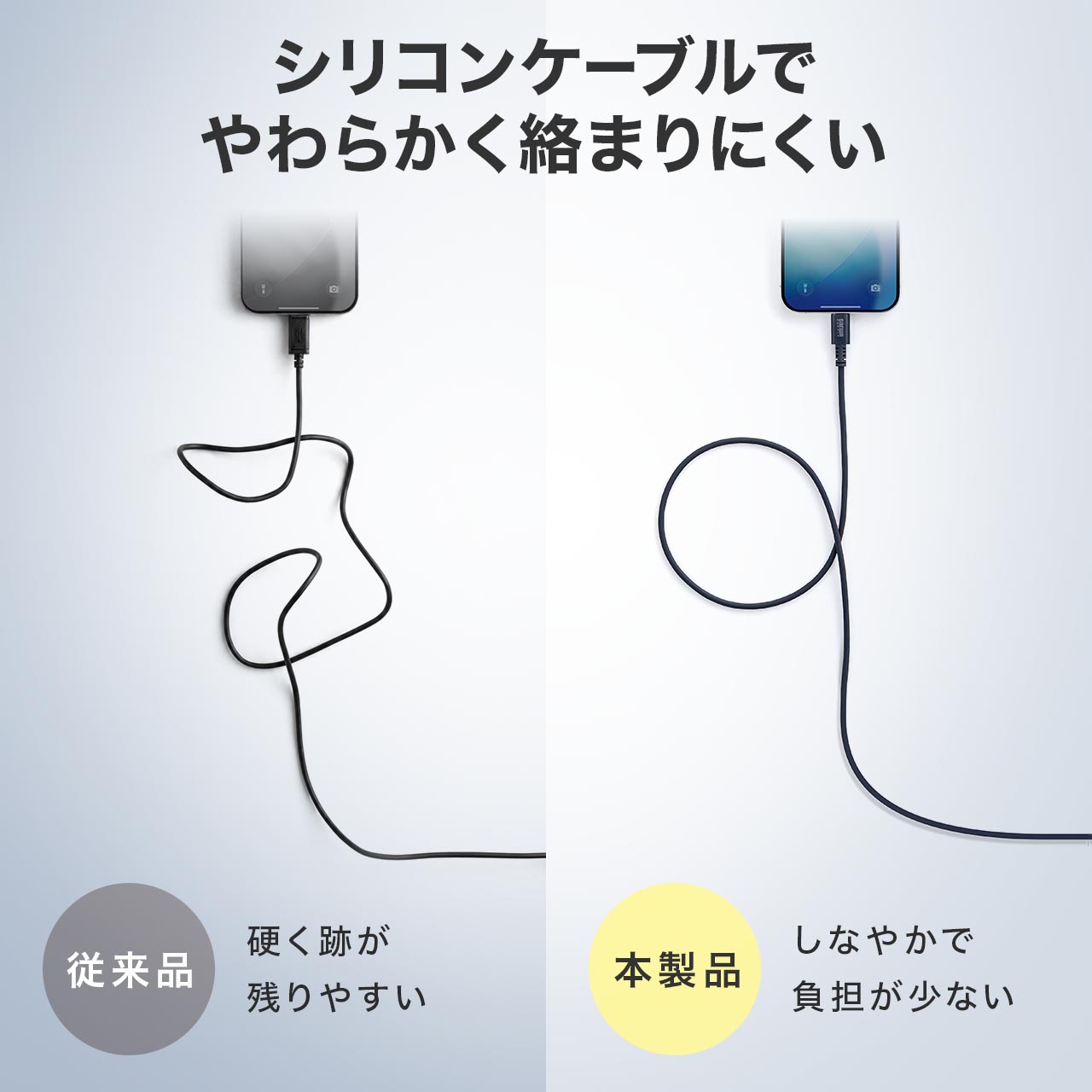 USBケーブル データブロッカー データ通信遮断 1m 充電専用アダプタ付き USB-A USB-C PD60W 急速充電 USB2.0 シリコンケーブル 絡みにくい スマホ 500-USB108 | SANWA SUPPLY | 09