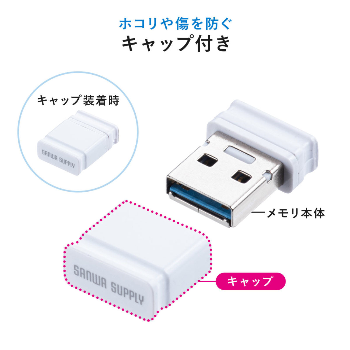 USBメモリ 32GB USB3.2 Gen1 超小型 コンパクト メモリー フラッシュ ドライブ メモリスティック 高速データ転送 キャップ式 600-3UP32GW