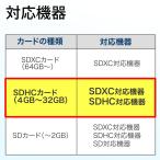 SDカード 4GB SDHCカード Class...の詳細画像4
