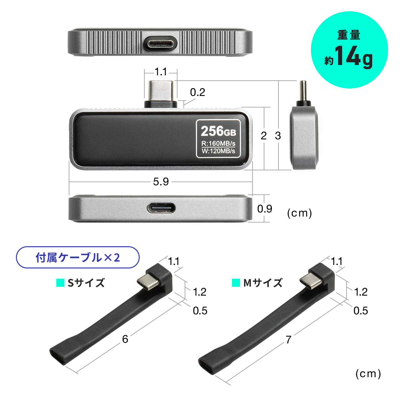 SANWA SUPPLY（サンワサプライ） USBメモリ タイプC Type-C 512GB