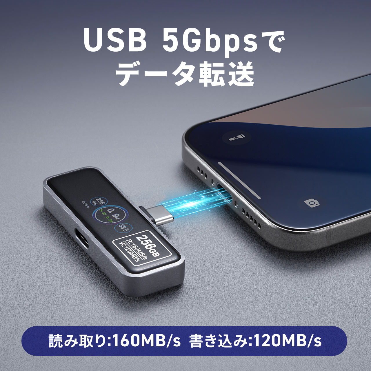 SANWA SUPPLY（サンワサプライ） USBメモリ タイプC Type-C 512GB