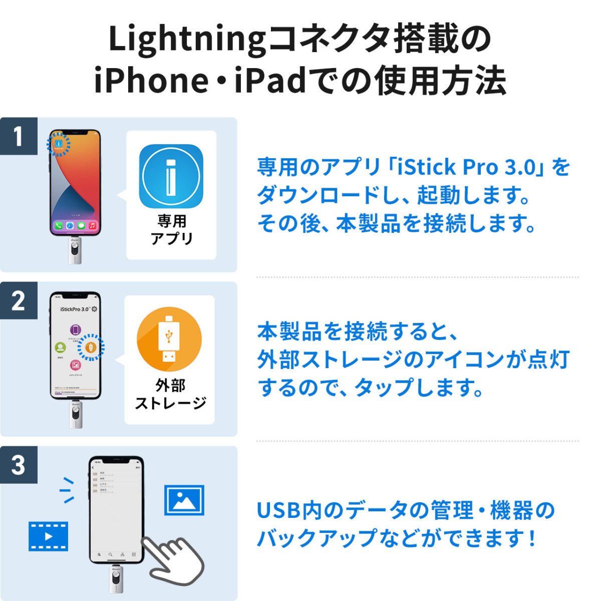 iPhone USBメモリ 128GB iPad Lightning Type-C バックアップ データ転送 画像 動画 Word Excel 移動  MFi認証 :600-IPL128GC:サンワダイレクト - 通販 - Yahoo!ショッピング