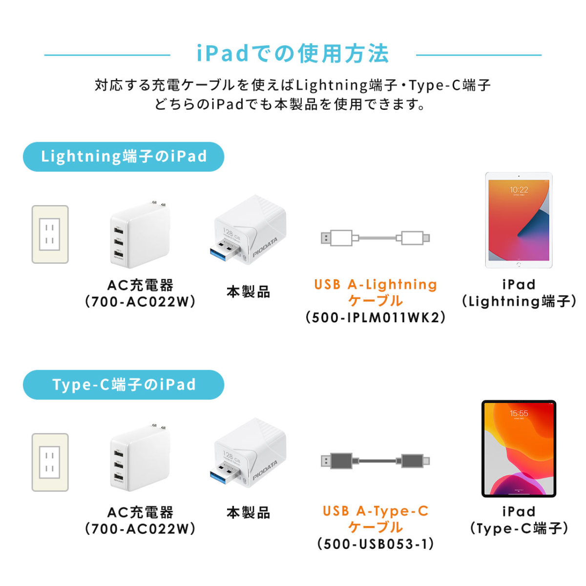 iPhone iPad バックアップ 自動 USBメモリ 128GB Mfi認証  USB3.2 Gen1 写真 保存 データ移行 microSDカード不要 パソコンなし 600-IPLA128GB3｜sanwadirect｜12