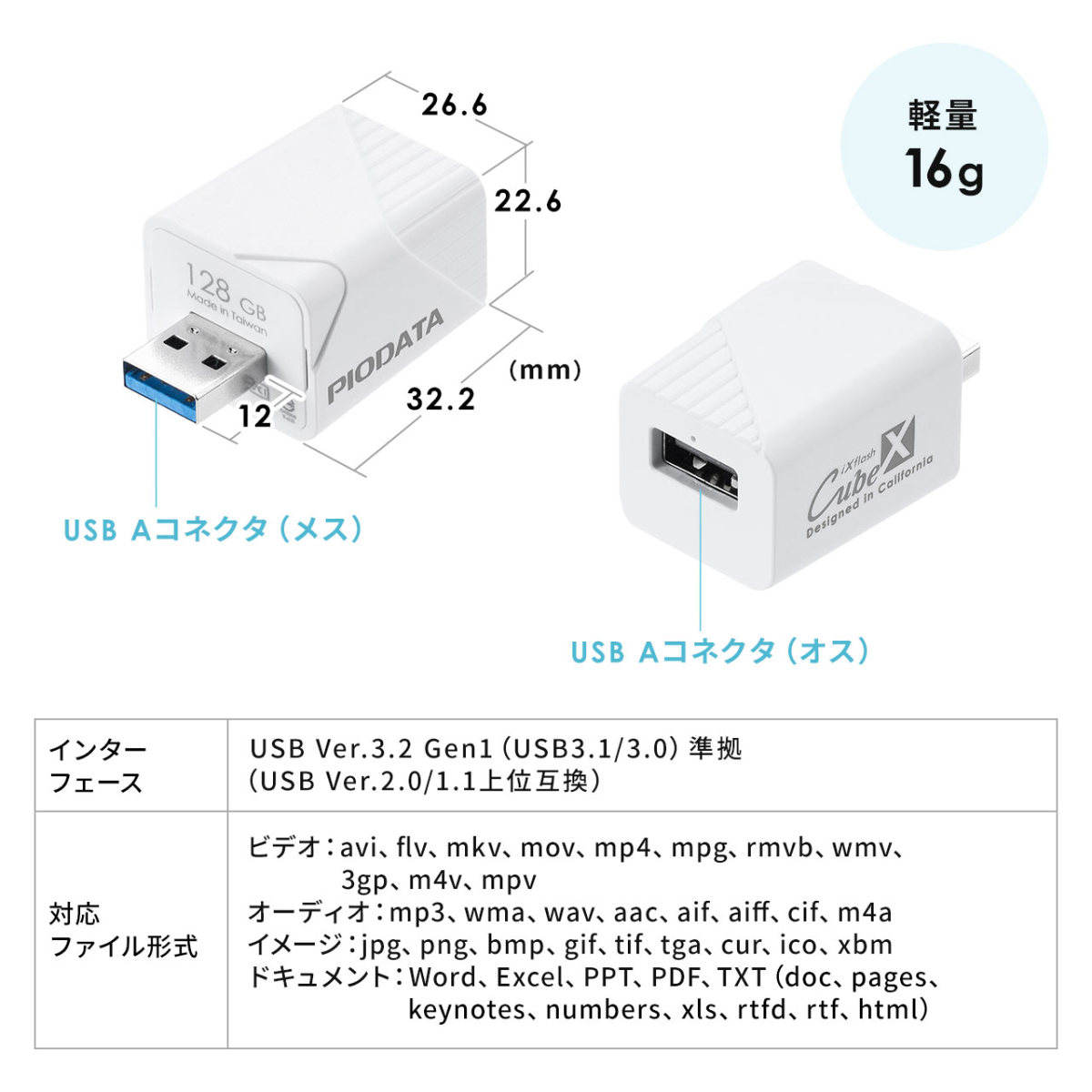 iPhone iPad バックアップ 自動 USBメモリ 256GB Mfi認証 USB3.2 Gen1