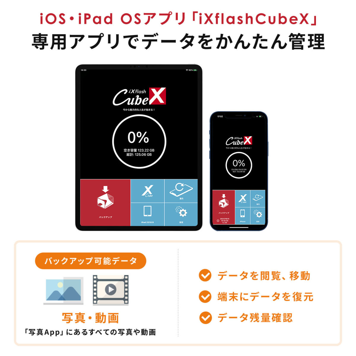 iPhone iPad バックアップ 自動 USBメモリ 256GB Mfi認証 USB3.2 Gen1