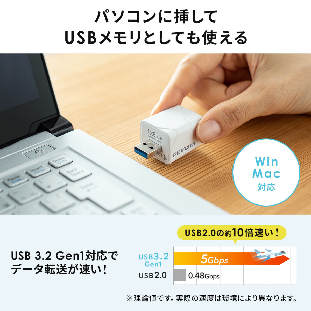 iPhone iPad バックアップ 自動 USBメモリ 256GB Mfi認証 USB3.2 Gen1 