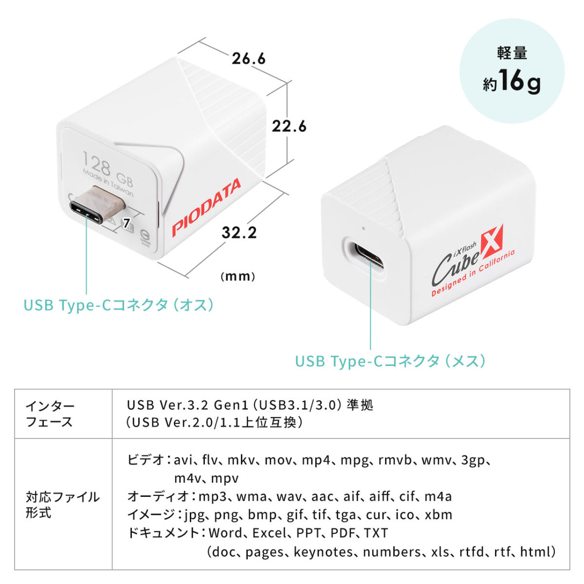 iPhone iPad バックアップ 自動 USBメモリ 128GB Mfi認証 USB3.2 Gen1