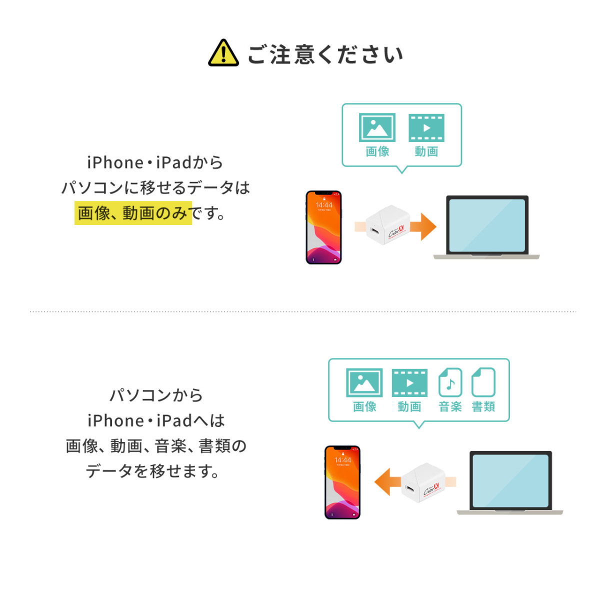 iPhone iPad バックアップ 自動 USBメモリ 128GB Mfi認証 USB3.2 Gen1 写真 保存 データ移行 microSDカード不要 パソコンなし 600-IPLC128GB3｜sanwadirect｜08