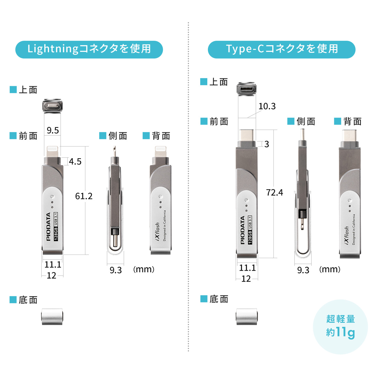 iPhone iPad USBメモリ lightning-Type-Cメモリ Lightning対応 iPhone 